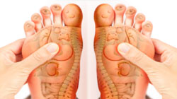 Lire la suite à propos de l’article Massage des pieds